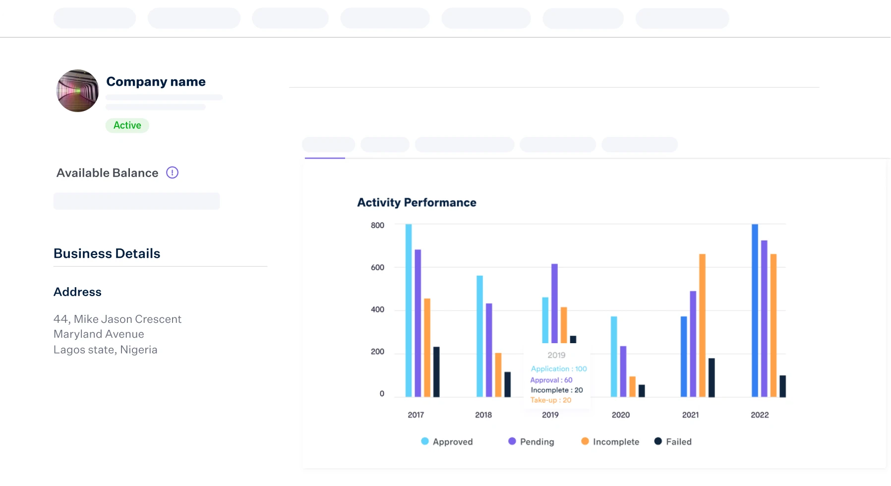Merchnt BNPL dashboard overview page